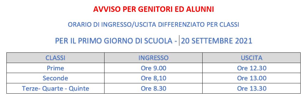 avviso 20 settembre